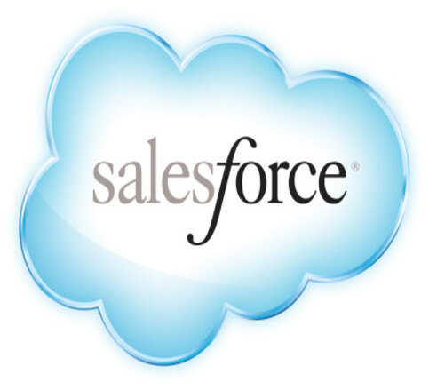 Salesforce CRM